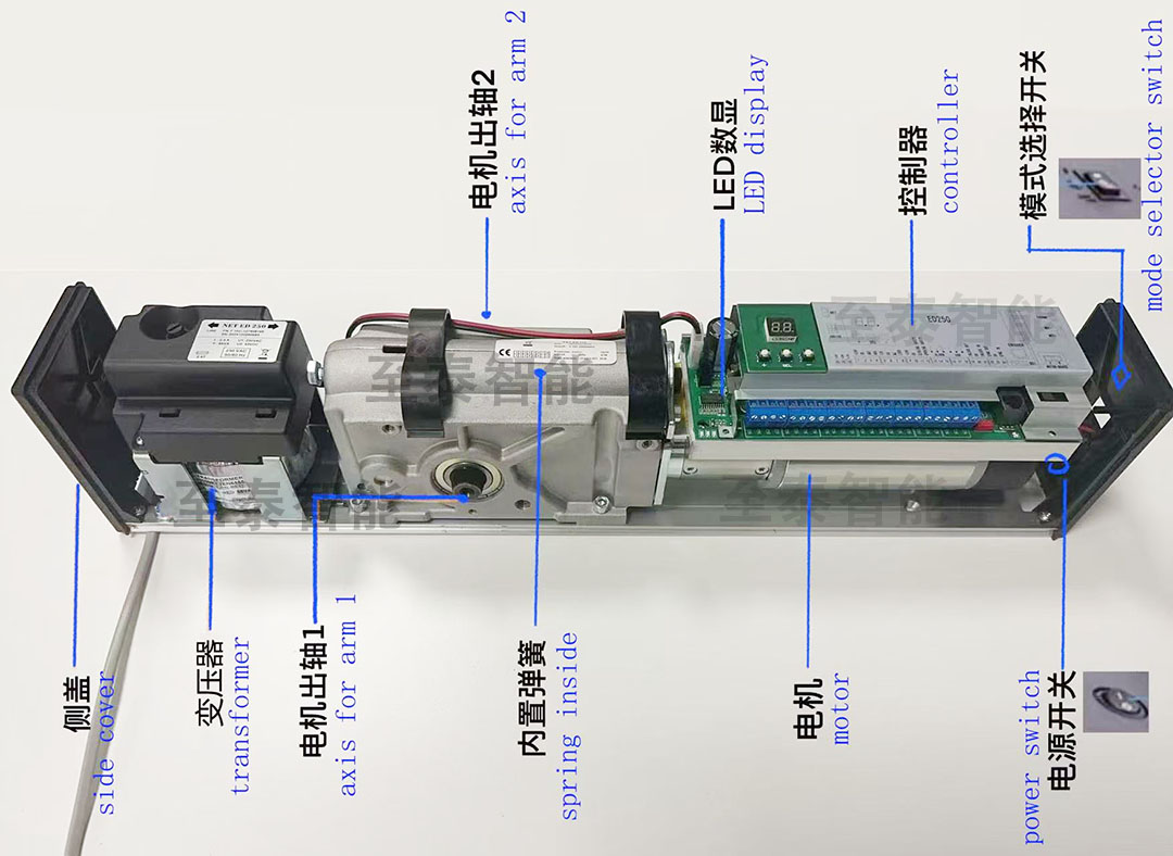 �¹�����Զ�ƽ����