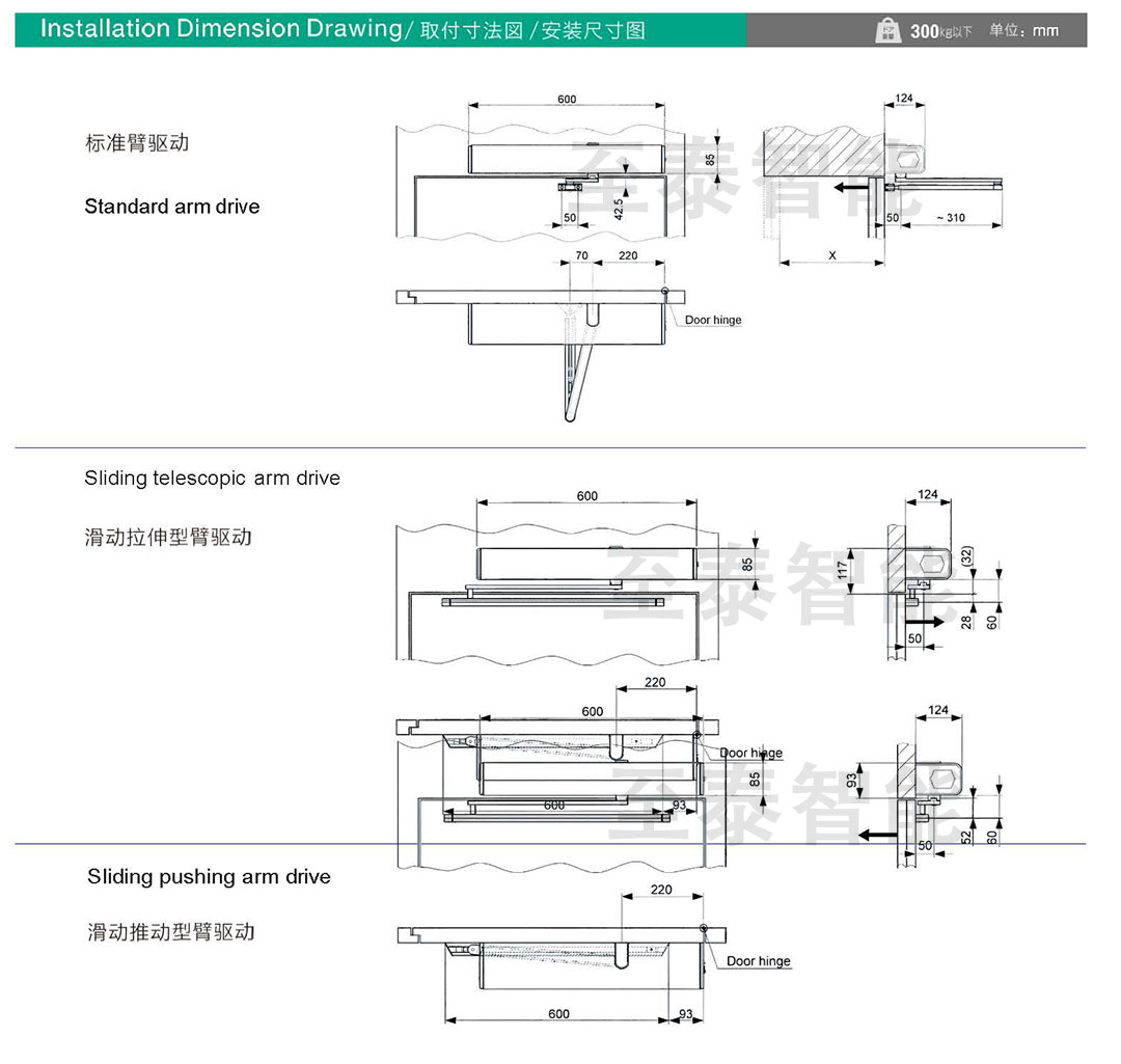 �¹�����Զ�ƽ����