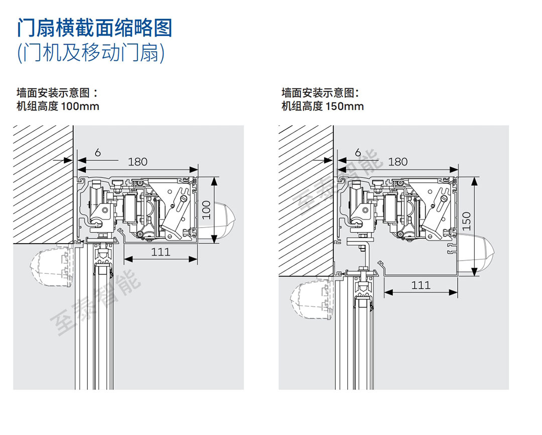 �����Զ���ES250